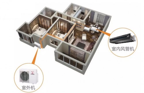 用科技，成就強大！三菱重工中央空調讓你不服“暑”